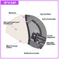 13x4 Wig Cap Structure
