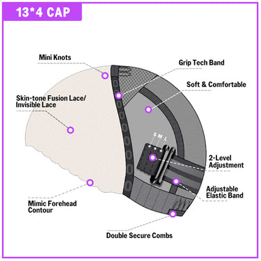 13x4 Wig Cap Structure