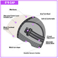 6x5 Closure Wig Cap